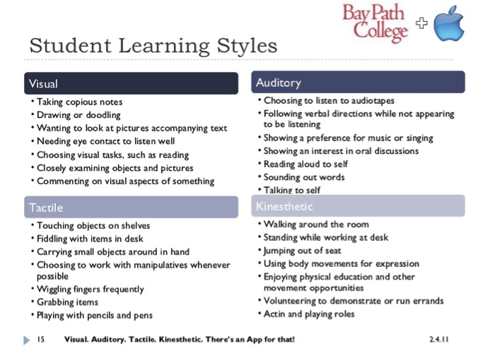 case study learning style