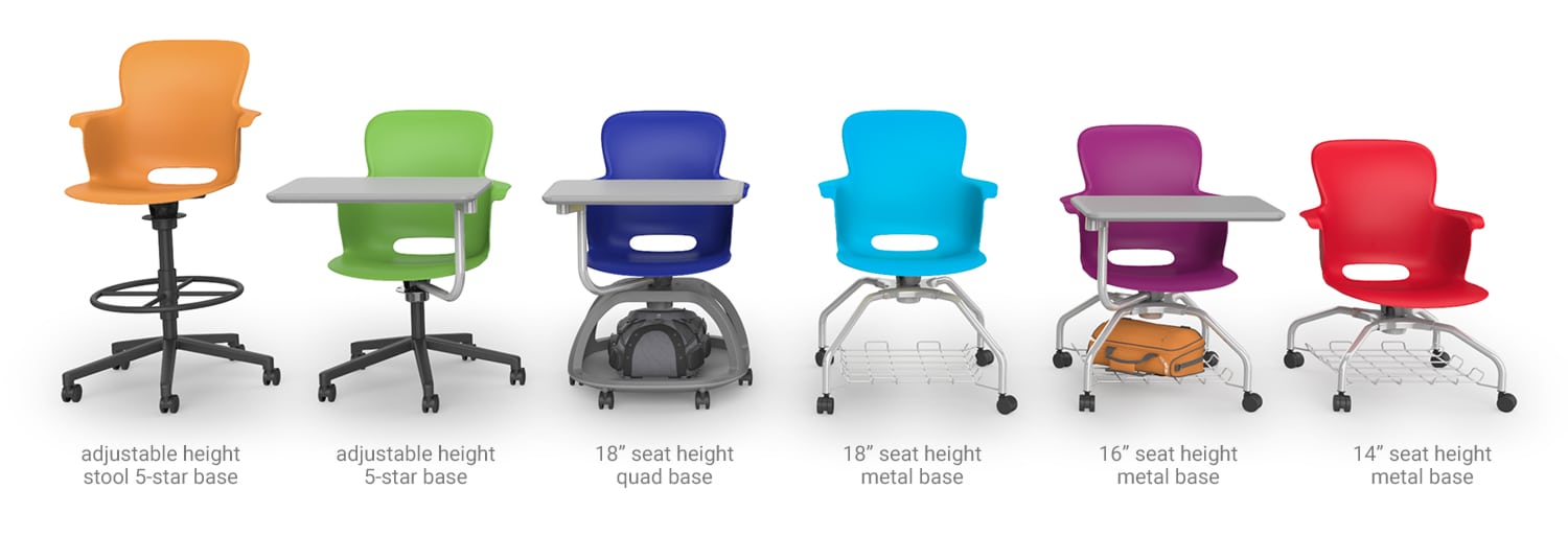 Ethos Seating Product Line