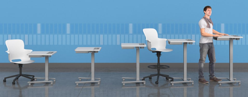 Features of the Haskell Fuzion Series Sit-to-Stand Desks and Lecterns