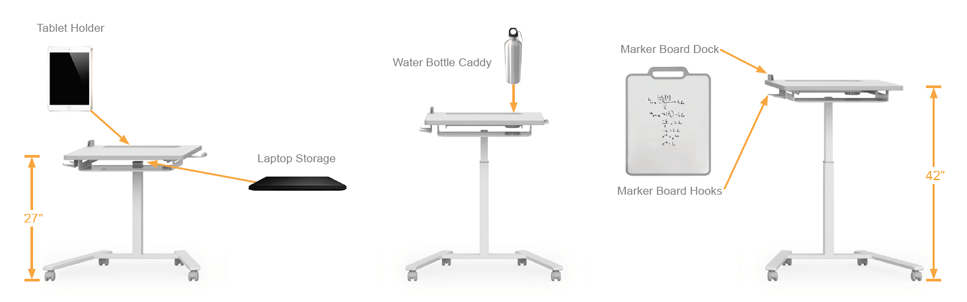 Features of the Haskell Fuzion Series Sit-to-Stand Desks and Lecterns